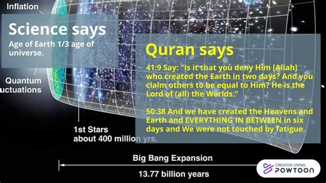 Age Of Universe In Quran Youtube