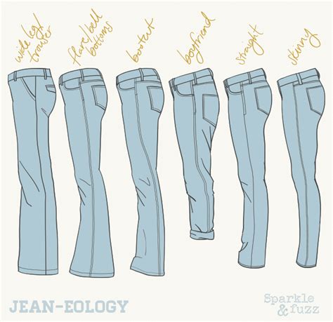 Finding That Perfect Pair Of Jeans As You Know Is Harder Than It