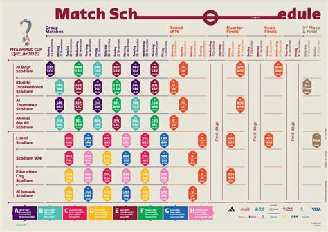 Nuova Data Per I Mondiali In Qatar La Fifa Ufficializza La Decisione