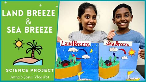 Land Breeze And Sea Breeze Science Project Class 2 Science Project