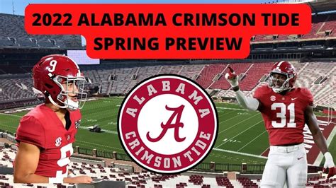 Alabama Football 2022 Spring Preview - Win Big Sports