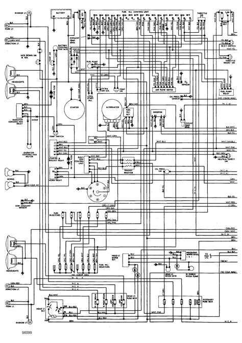 Jaguar Xjs V12 Wiring Diagram Wiring Diagram