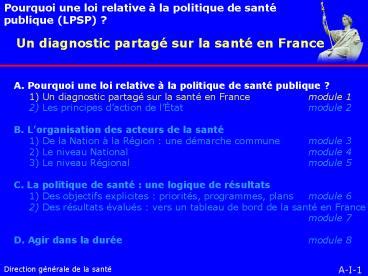 PPT A Pourquoi Une Loi Relative La Politique De Sant Publique