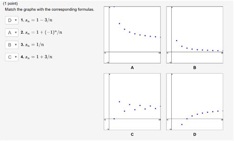 Solved 1 Point Match The Graphs With The Corresponding Chegg