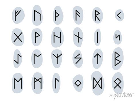 Set Of Runic Alphabets Complete Collection Of Rune Alphabet Posters For The Wall • Posters Set