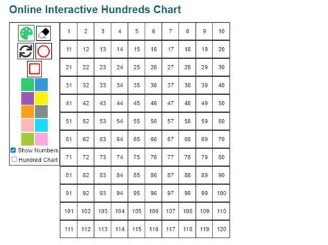 Online Interactive Hundreds Chart | Hundreds chart, Chart, Interactive