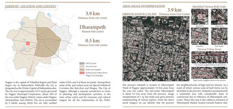 Exploring Elements Of Compact City In Urban Areas Cept Portfolio