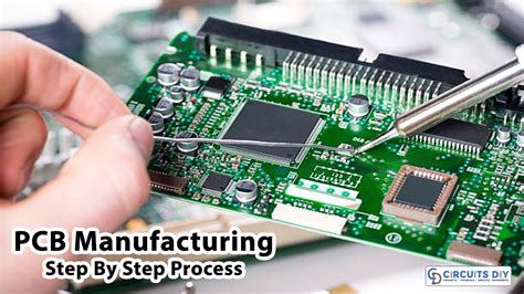 PCB Manufacturing: Step By Step Process | TinyCircuits | Maker Pro