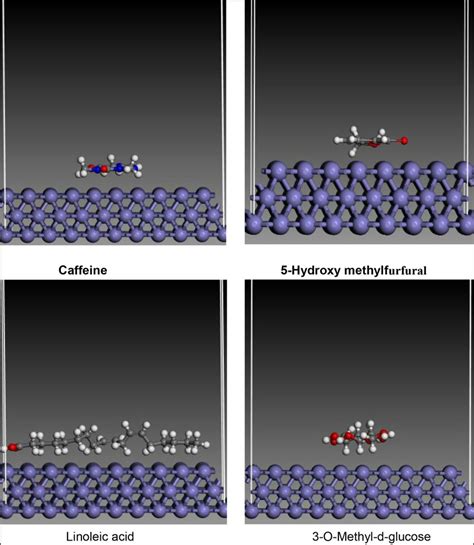 Representative Snapshots From Molecular Dynamics Models Of A