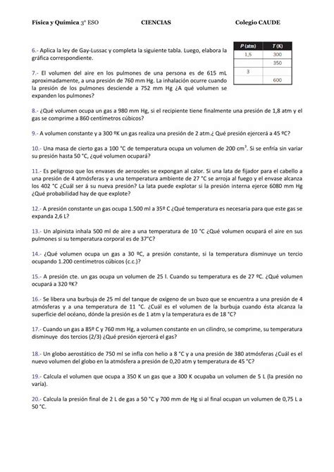 Pdf La Materia Teor A Cin Tica De Los Gases La Materia Teor A