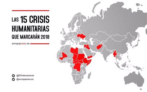 Las 15 principales crisis humanitarias que marcarán 2018