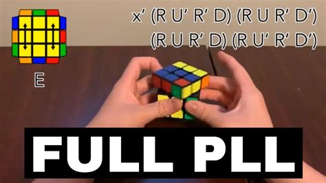 Rubiks Cube Full Pll Tutorial All 21 Algorithms Youtube