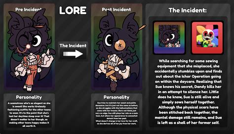 dandy world oc ideas