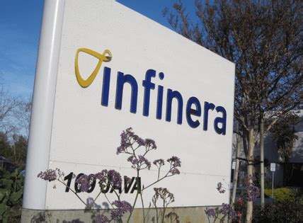 Infinera Adds to its Sales Team - Converge Digest