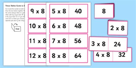 8 Times Table Folding Cards Times Table Times Tables Images And