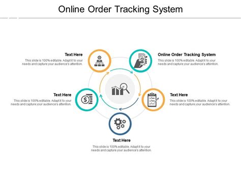 Online Order Tracking System Ppt Powerpoint Presentation Gallery