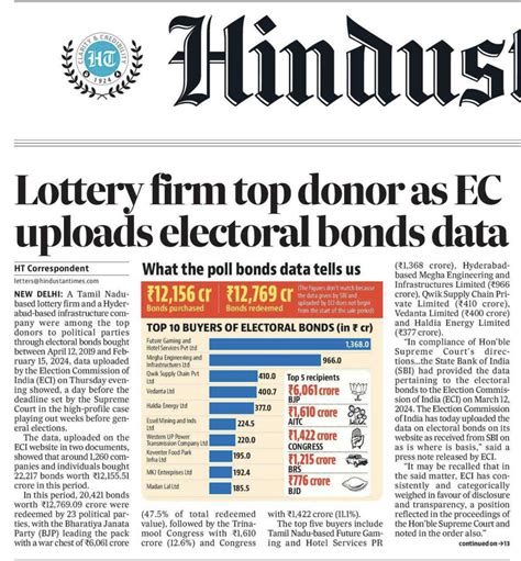 ‘lottery King ‘top Donors What Front Pages Said About Electoral