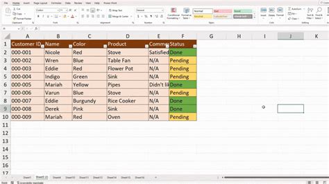 How To Fit Text In Excel Cell