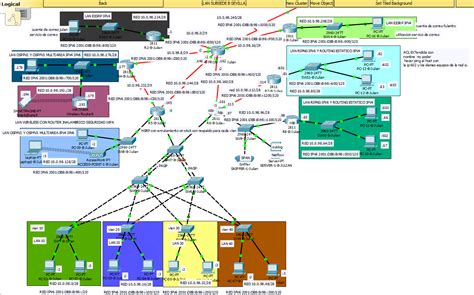 Proyecto Final Asignatura Planificacion Y Administracion De Redes Cisco