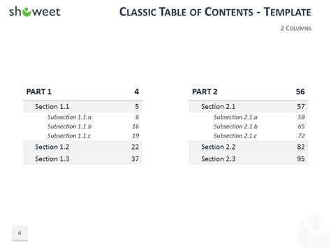 Modèles de Tables des Matières pour PowerPoint et Keynote Showeet