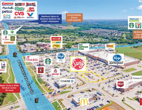 5225 W University Dr, McKinney, TX 75071 - Swig Ground Lease | LoopNet