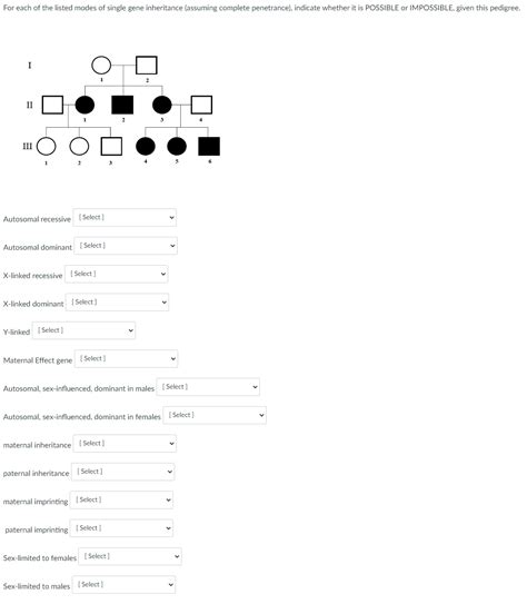 Solved For Each Of The Listed Modes Of Single Gene Chegg