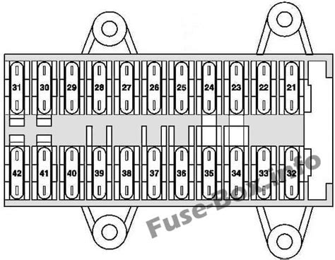 Diagrama de fusibles Mercedes Benz Clase C W203 2000 2007 en español