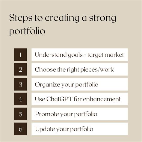 Create Strong Portfolio Steps Freelance Writing Jobs