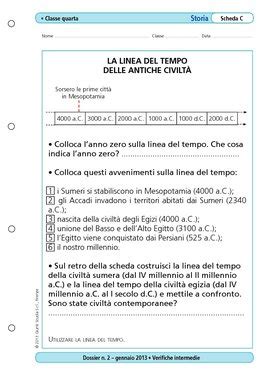 La linea del tempo delle antiche civiltà La linea del tempo delle