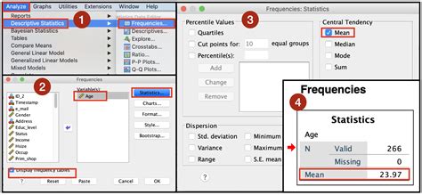 Spss Code Categorical Variables Dreamslana