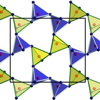 color online Crystal structure of α MnB 2 O 4 with a view along