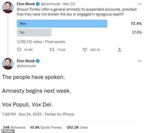 Twitter Could Rake In £15 Million A Year From 10 Toxic Accounts Reinstated By Elon Musk