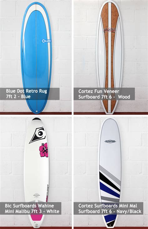 First Surfboard Buyers Guide