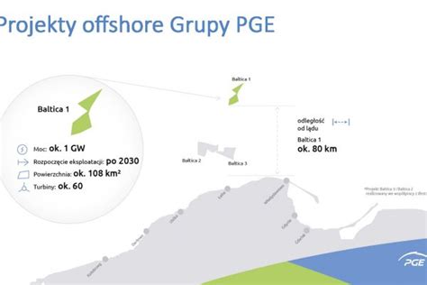 Pge Baltica Chce W Kilka Miesi Cy Wy Oni Dostawc W Dla Projekt W