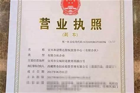 公司起名应具备哪些要点呢？合伙企业常用的企业名称起名若朴堂文化