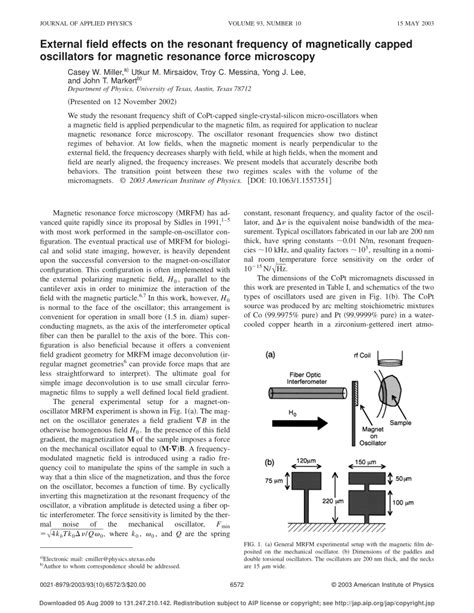 Pdf External Field Effects On The Resonant Frequency Of Magnetically