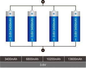 Collegamento Della Batteria Al Litio 18650 Ainbattery