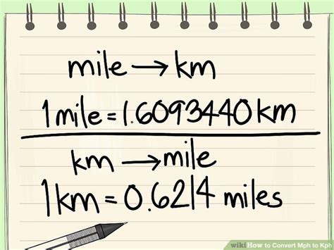 Mph To Kph Chart