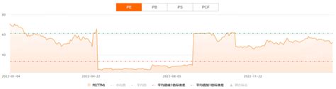 2023年跨境电商行业研究报告 知乎