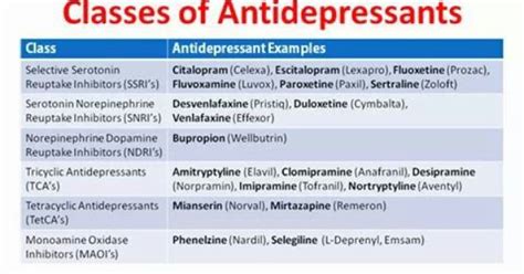 Ibuprofen Malaysia Fundacionfaroccr