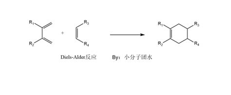 谈谈有机化学反应的基本类型 知乎