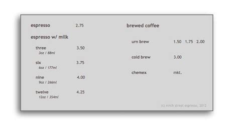 Coffee Menu Design That Works CafeMakers Consulting