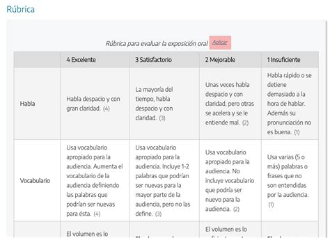 Rúbrica eXeLearning 2 5 Tutorial Manual