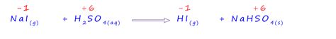 Halide Ions As Reducing Agents