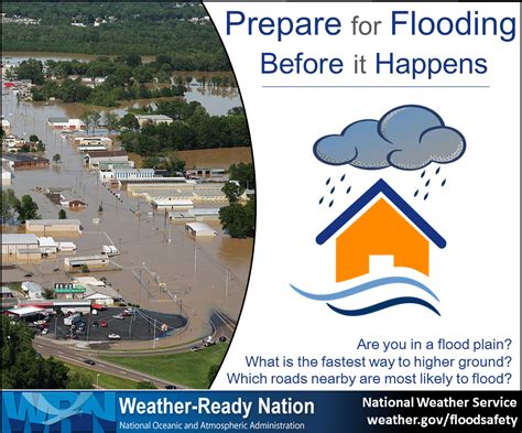 Day 1 Of Flood Awareness Week Flood Safety Preparedness And Awareness