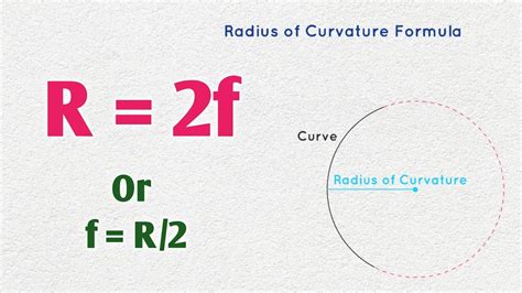 Relationship Between Radius Of Curvature And Focal Length R 2f