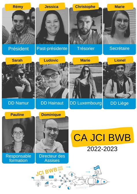 Pr Sentation Du Nouveau Ca Bwb E News Jci Belgium