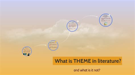 What is THEME in literature? by M W