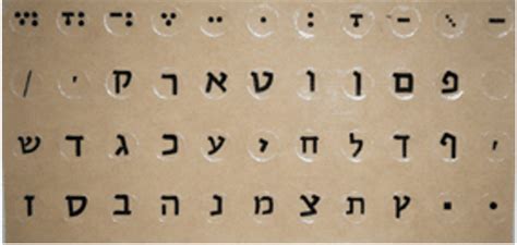 Hebrew Keyboard Stickers - Torah Treasures