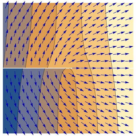 configurations    integer combined vortex   sdw vector